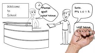 ESL English First name last name