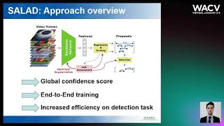 642 - SALAD: Self-Assessment Learning for Action Detection