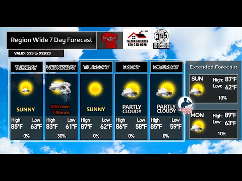 7 Day Forecast Video Blog (5/22/23) - YouTube