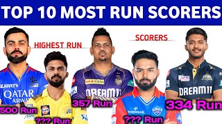 IPL 2024 में सबसे ज़्यादा Run बनाने वाले खिलाड़ी || Top 10 Highest Run Scorer IPL 2024 After 42 Match