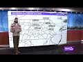 Pronóstico para la semana del 1 - 7 de enero