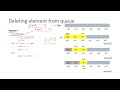 DSA19e - Delete element from queue using array