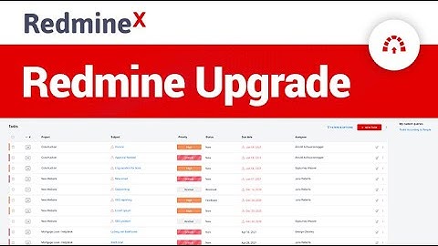 Redmine X Upgrade - 50 Issues On My Page