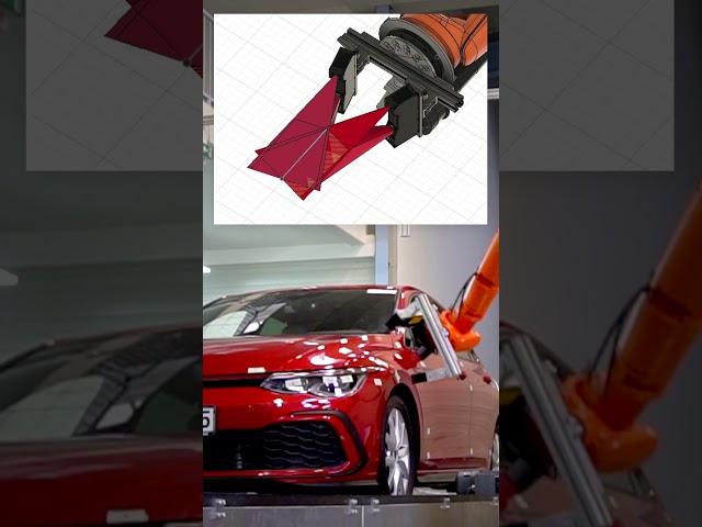 Sensors and Solutions #gocator Sensors and Solutions #gocator