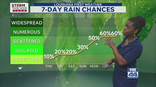 Thursday Morning Forecast: Higher Rain Chances Next Week