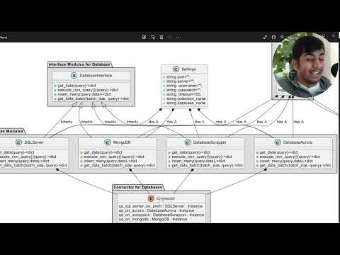 Some Common Design Pattern for Python you can use if needed