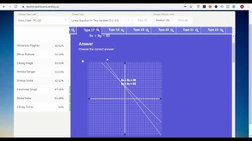 I Bet No student can fail in math by using this AI software (CEREBRY) and its easy to use