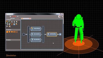 Golaem Behavior Editor Overview