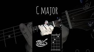 Easy chill guitar chord progression tutorial #guitarpractice #guitartutorial #guitarlesson