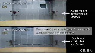 Cooperative manipulation using two aerial manipulators.