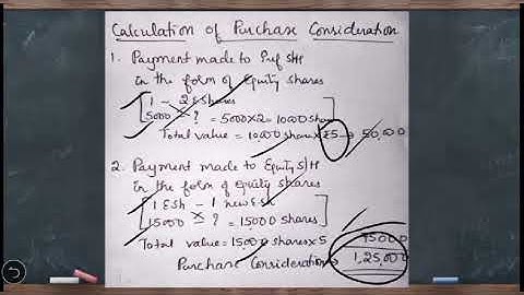 SVSC E-Learning Point : External Reconstruction (Part 2)