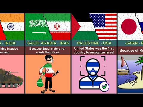 Why Countries Hate Each Other (Reason) Part-2