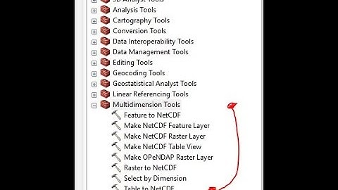 شرح ادوات Multidimension Tools من ArcToolbox في برامج ArcGIS |طريقة استخدام كل أدوات الابعاد المتعدد