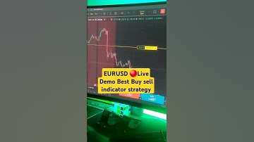 EURUSD 🔴Live Demo Best Buy sell indicator strategy #EURUSD #trading #strategy #indicator #forex #yt
