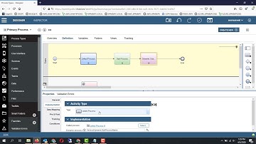 IBM BPM/BAW Sub Process Types vs Linked Process