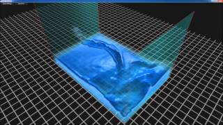 Hydrodynamix Fluid Simulation