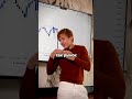 Ошибка, которая съедает всю твою прибыль. #обучение #рекомендации #финансоваяграмотность