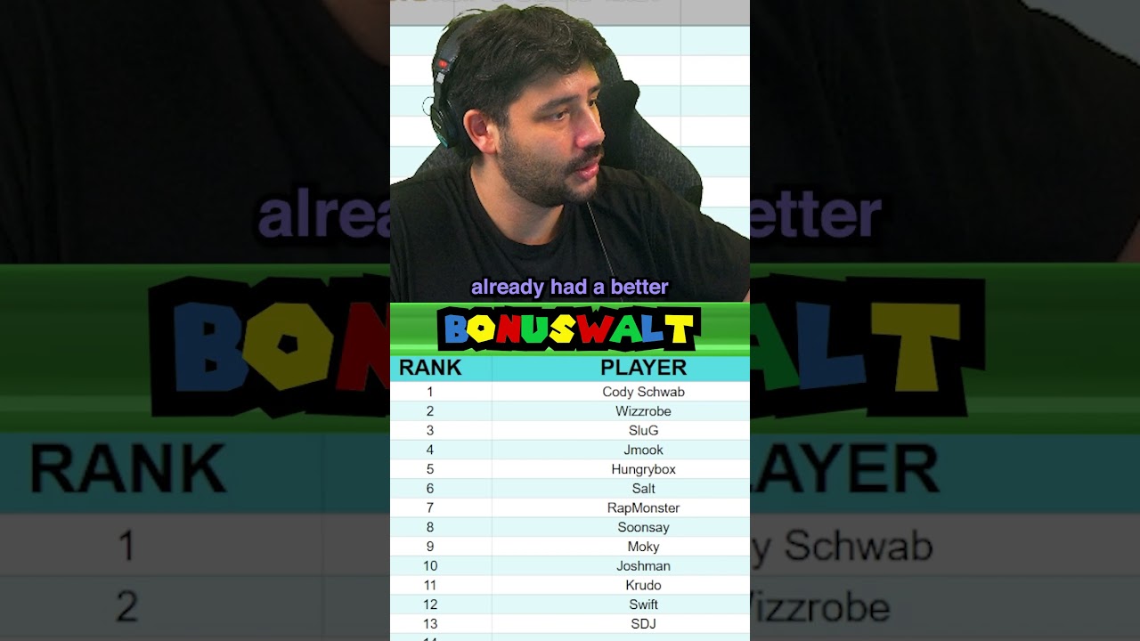 The GREATEST Losers Bracket Run in Melee History? 🤯