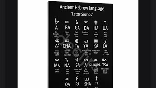 Paleo Hebrew Lesson 2. Kahan(a) (Priest)