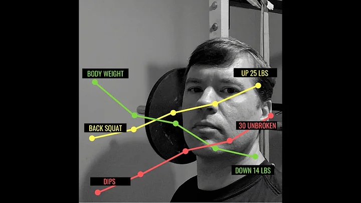 20 Years in the Home Gym with Donnie Morrow