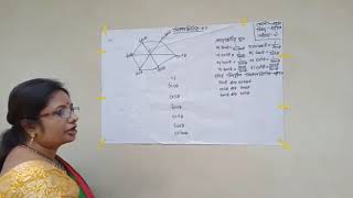 Ripa Rani Mojumder,Cl Nine,Sub Math