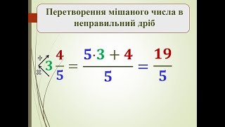 Перетворення мішаного числа у неправ.дріб.Вправи та задачі на додавання,віднімання звич.дробів.5-НУШ