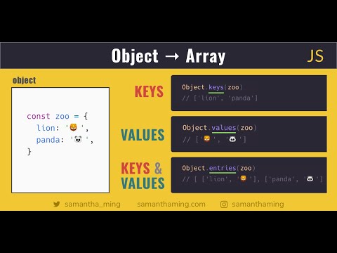 Javascript array objects do you know this