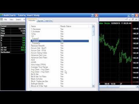 Tutorial 2 - How to Create an 'ATR' Channel