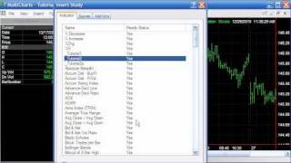 Tutorial 2 - How to Create an 'ATR' Channel