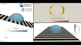 Droplet moving down an inclined wall with striped patterns