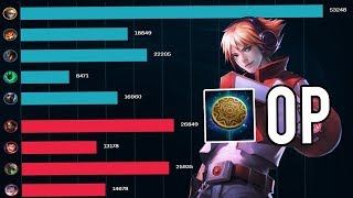 You Will Ban Ezreal After This - Kleptomancy Ezreal Ad Carry Is Not A Joke - Season 8 Metamancer...