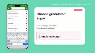 How to convert cups to grams