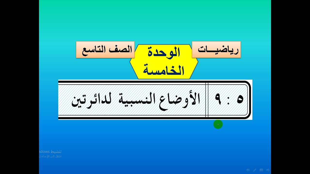 الوحدة الخامسة  - الهندسة  - الاوضاع النسبية لدائرتين