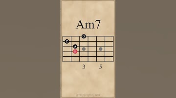 A Minor 7th Chord Inversions | Drop 2 Voicings | 4th String #guitarlesson