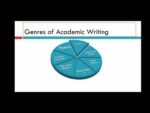 academic writing genres essays reports and other genres