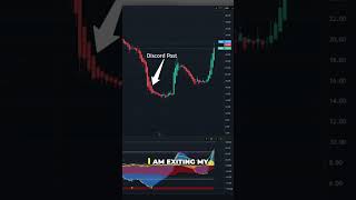 HIMs Stock: 1000% Gain Expiry on May 1st! #shorts #marketcipher #discord #cryptoface #MC #CF #HIMS