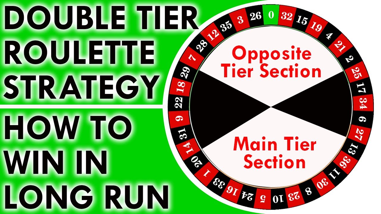 Double Tier Roulette Strategy – Revised with Refreshing Energy ( 18+ Only )