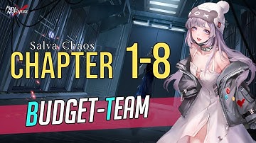 1-8 | Budget Team | Path to Nowhere