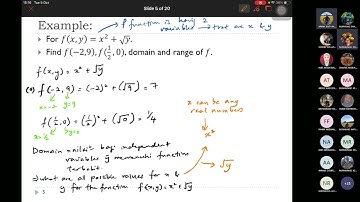 BELG2443 Engineering Mathematics II - Chapter 1_1 Function of two variables