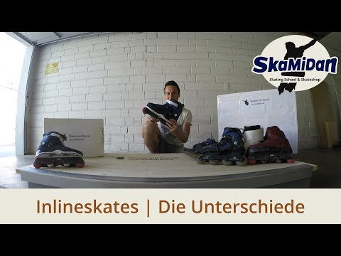 Video: Welche Arten von Einwegplänen gibt es?