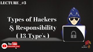 Types of Hackers #3 | Learn Ethical Hacking | Tamil Tutorials