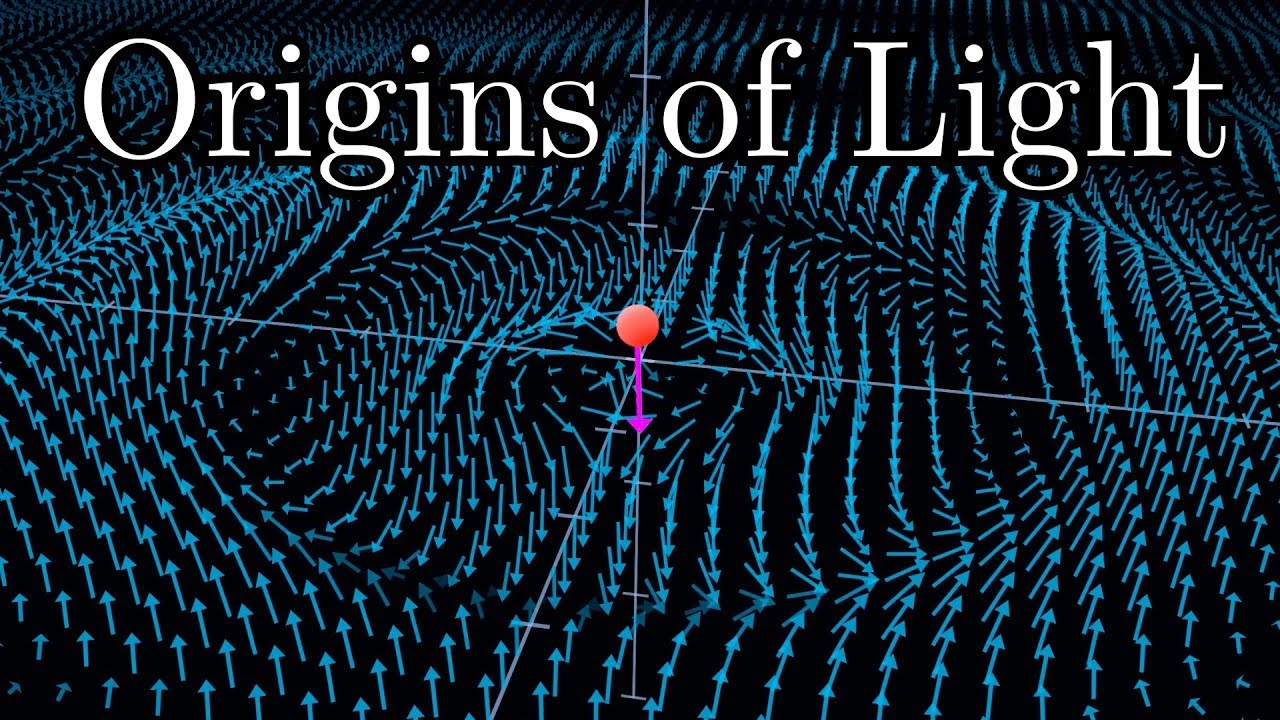 揺れる電荷と光 | 光学パズル2