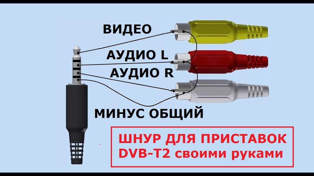 Видео - шнур 3 тюльпана на Джек 3.5 для цифровых приставок DVB-T2 .