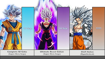 Goku VS Gohan VS Goten POWER LEVELS Over The Years (All Forms)