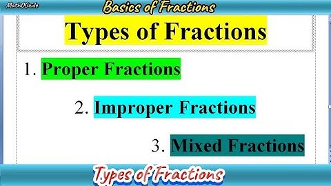 Types of fractions | Proper Fractions | Improper Fractions | Mixed Fractions | MathoGuide