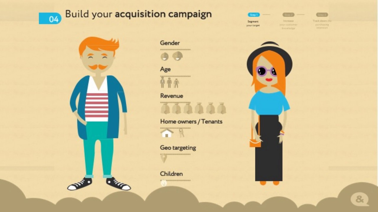 NATEXO LEADER IN DIGITAL ACQUISITION