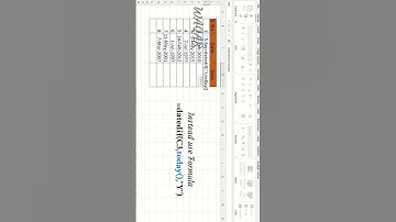 How to Calculate Age by using DATEDIF Formula