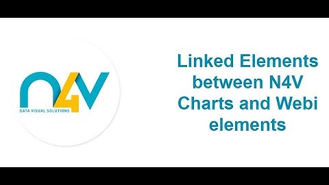 Samples of linked elements between N4V components and Webi