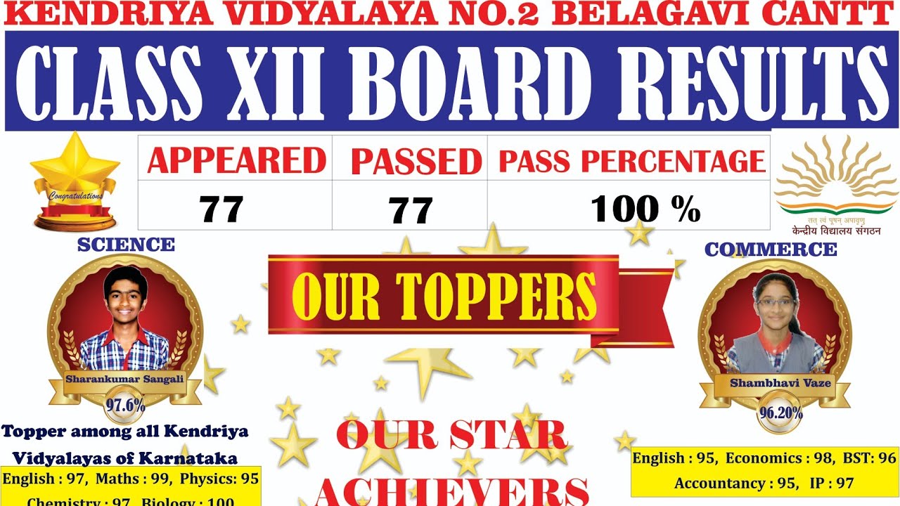 Kendriya Vidyalaya No 2 Belagavi CBSE Board Results YouTube kendriya-vidyalaya-no-2-belagavi-cbse-board-results-youtube