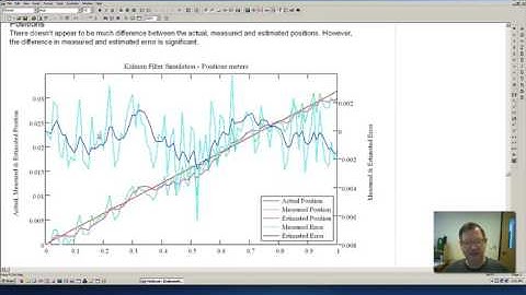 Peter Ponders PID - KalmanFilters, Alpha-Beta-Gamma filters